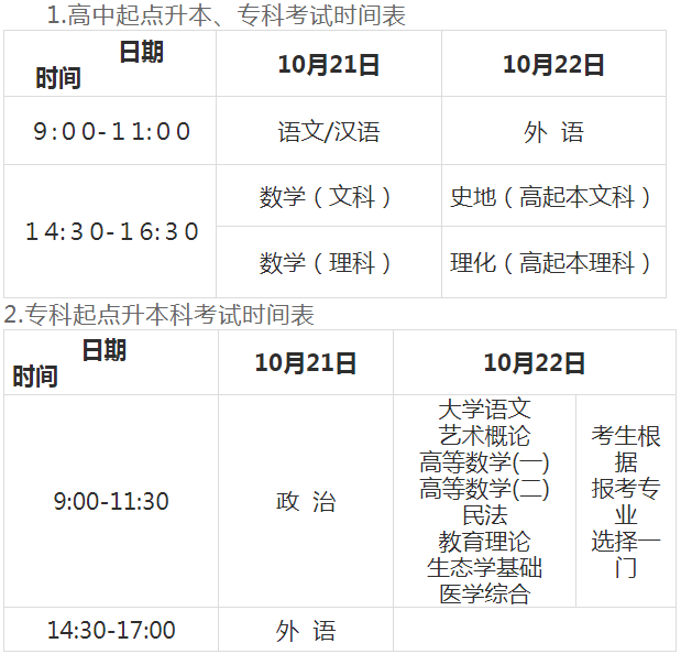 2023年甘肅省成人高校招生全國統(tǒng)一考試溫馨提示