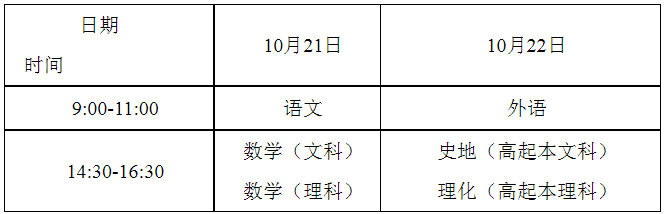 重慶市2023年全國成人高校招生工作實(shí)施辦法