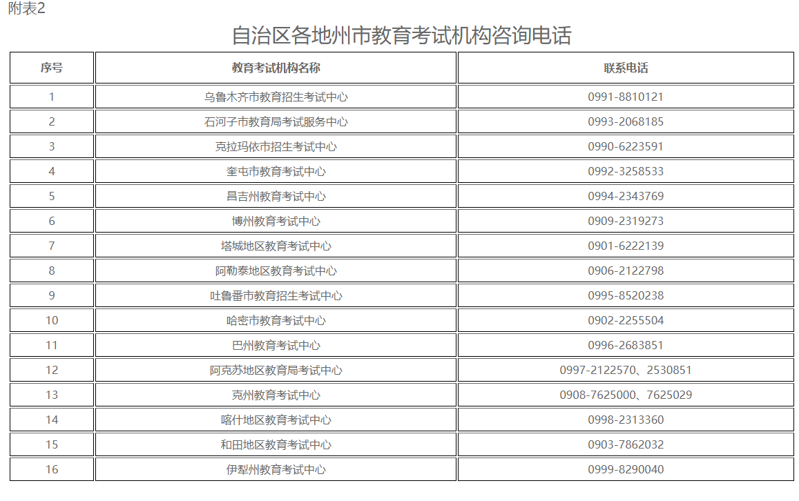 新疆自治區(qū)2023年下半年全國高等教育自學考試報名報考公告