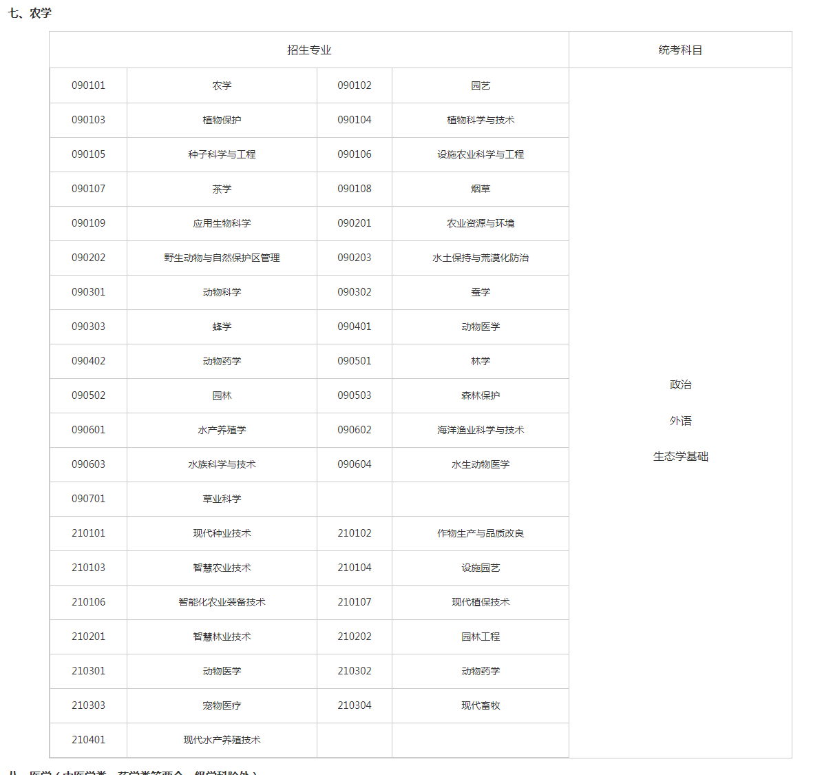 關于切實做好湖南省2023年成人高等學校招生全國統(tǒng)一考試注冊、報名工作有關事項的通知