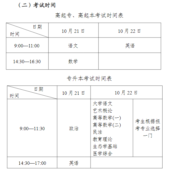 寧夏回族自治區(qū)2023年成人高等學校招生工作實施辦法