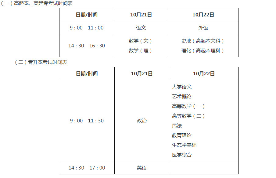 陜西省教育考試院 陜西省招生委員會辦公室關(guān)于印發(fā)《2023年陜西省成人高校招生工作實施辦法》的通知