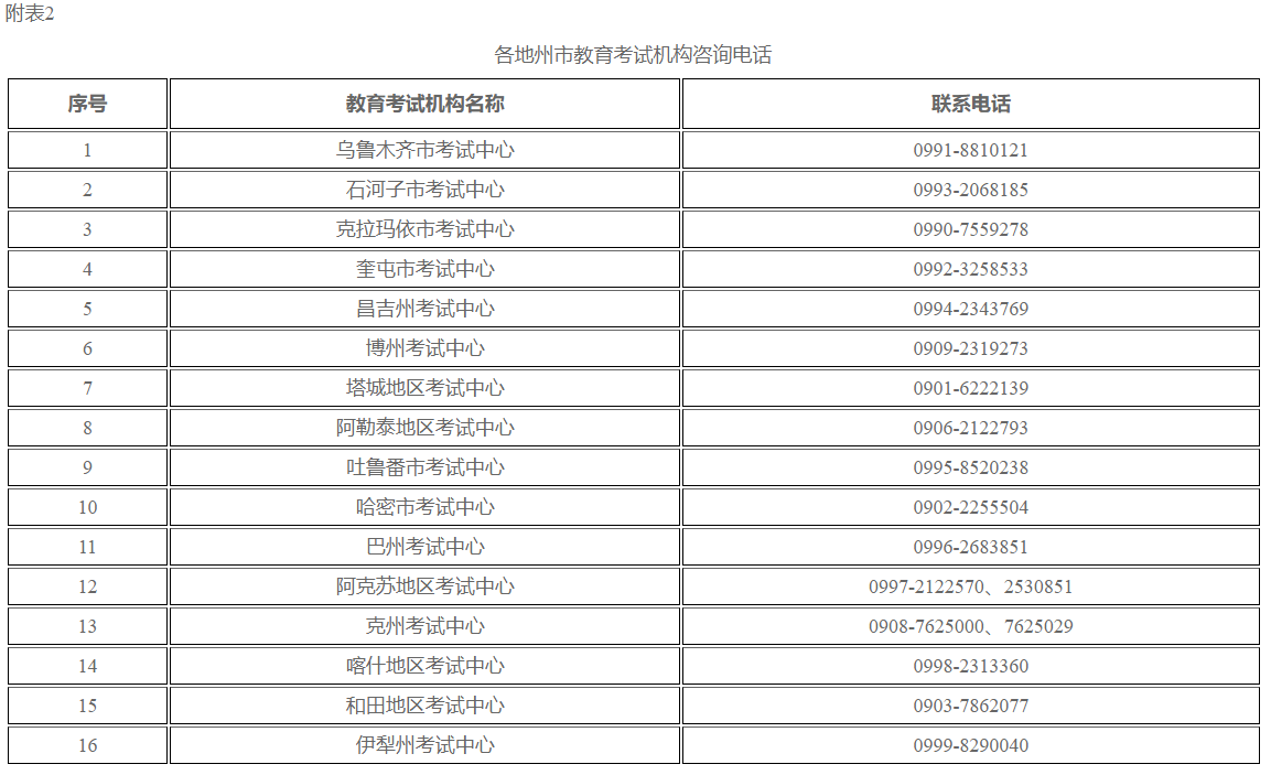 新疆自治區(qū)2024年上半年全國(guó)高等教育自學(xué)考試報(bào)名報(bào)考公告