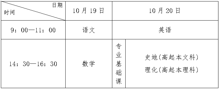 2024年河北省成人高校招生考試公告（一）