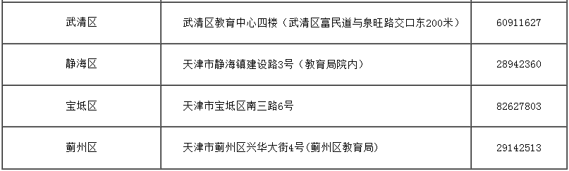 天津市2024年成人高考準考證10月10日16:00起可打印