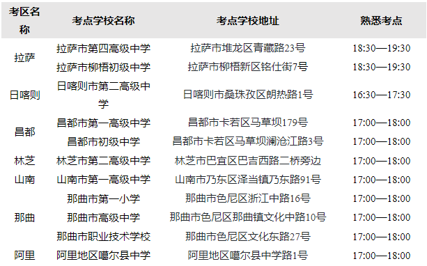 2024年西藏自治區(qū)成人高等學(xué)校招生全國統(tǒng)一考試開考公告