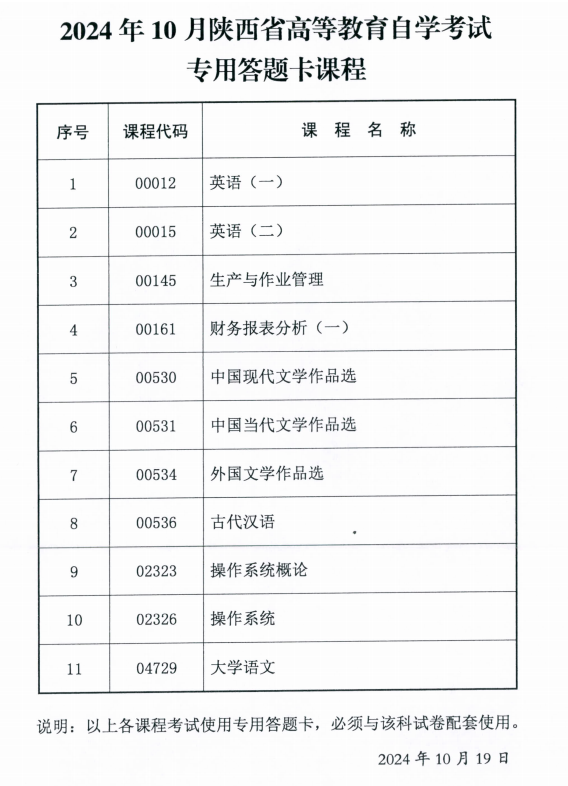 2024年10月陜西省高等教育自學(xué)考試專用答題卡課程、傳統(tǒng)卷課程信息