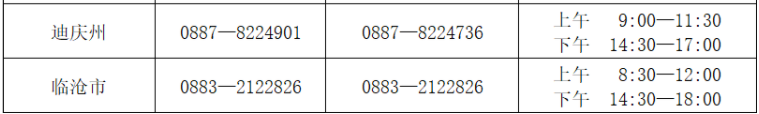 2024年云南省成人高考考試期間咨詢及舉報聯(lián)系方式（10月14—20日）