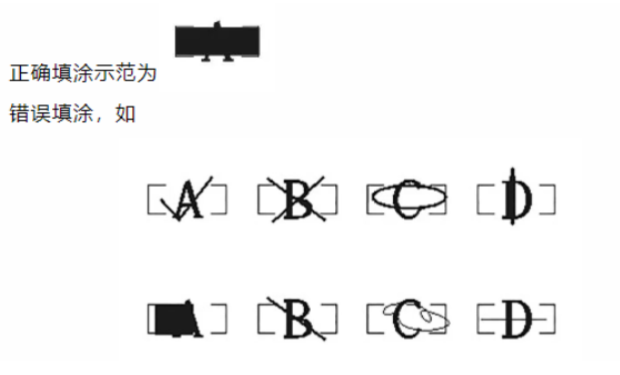 四川省教育考試院：必看！2024年成人高考考生答題須知