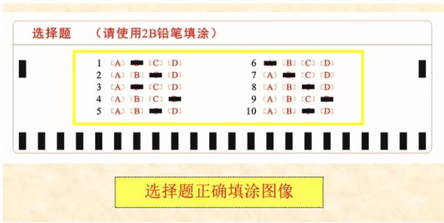 四川省教育考試院：必看！2024年成人高考考生答題須知