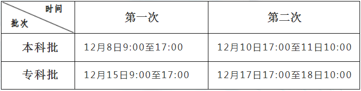 河北省成人高校招生征集志愿填報系統(tǒng)