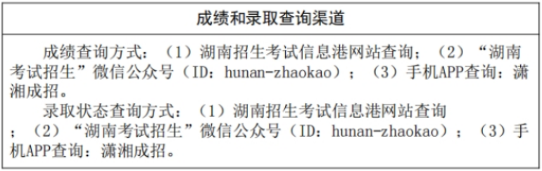 湖南省2024年成人高校招生錄取控制分數(shù)線及征集志愿計劃公布時間和考生填報時間