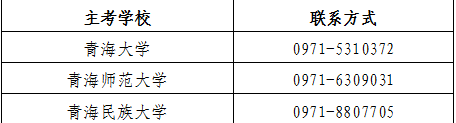 青海省2024年上半年高等教育自學(xué)考試報(bào)名報(bào)考簡(jiǎn)章