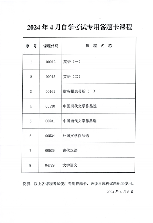 2024年4月陜西省高等教育自學(xué)考試專用答題卡課程、傳統(tǒng)卷課程信息