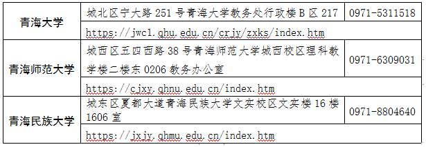 青海省2024年下半年高等教育自學(xué)考試報(bào)名報(bào)考簡(jiǎn)章