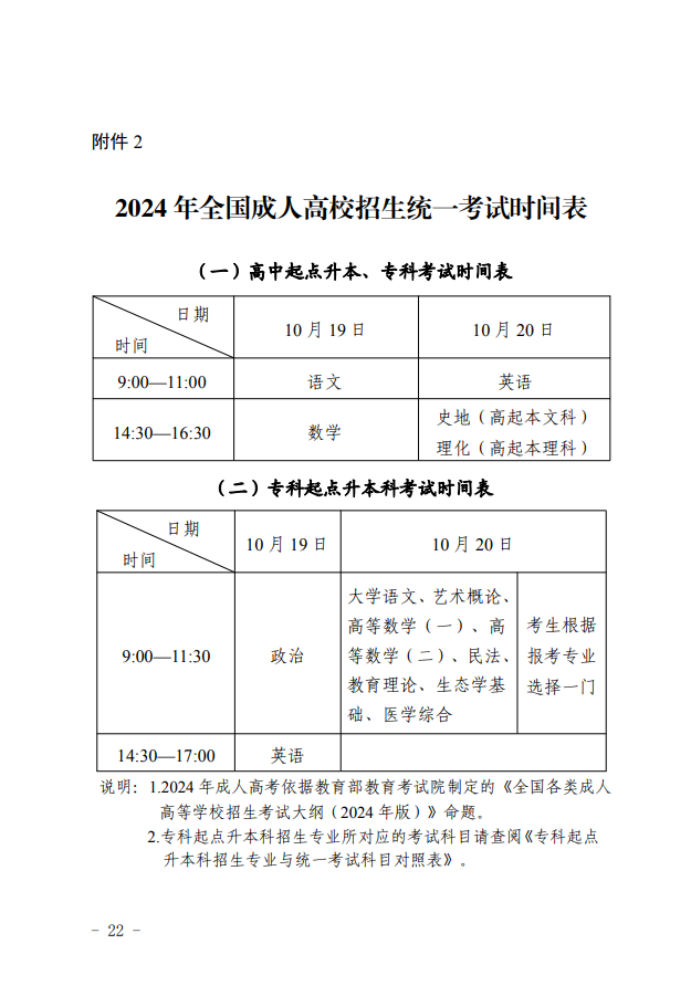 2024年青海省成人高等學校考試招生工作實施細則