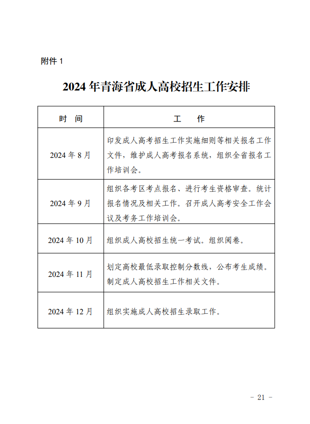 2024年青海省成人高等學?？荚囌猩ぷ鲗嵤┘殑t