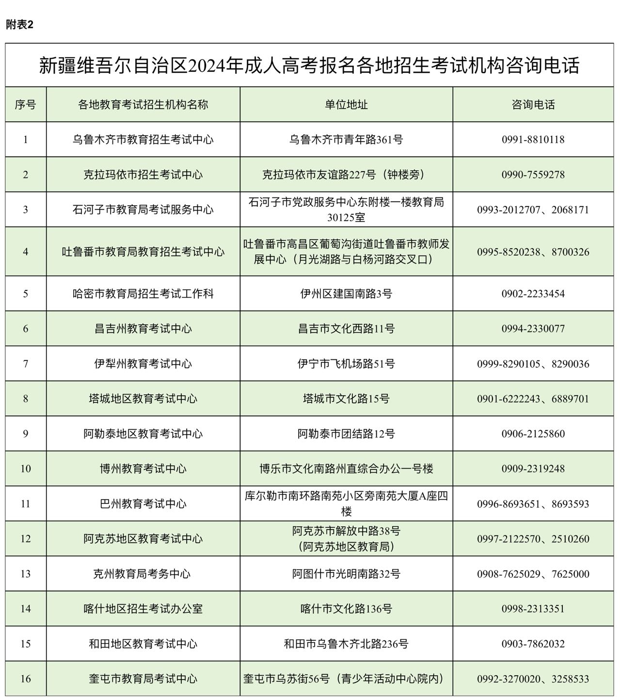 新疆維吾爾自治區(qū)2024年成人高考網(wǎng)上報名將于9月3日至11日進(jìn)行