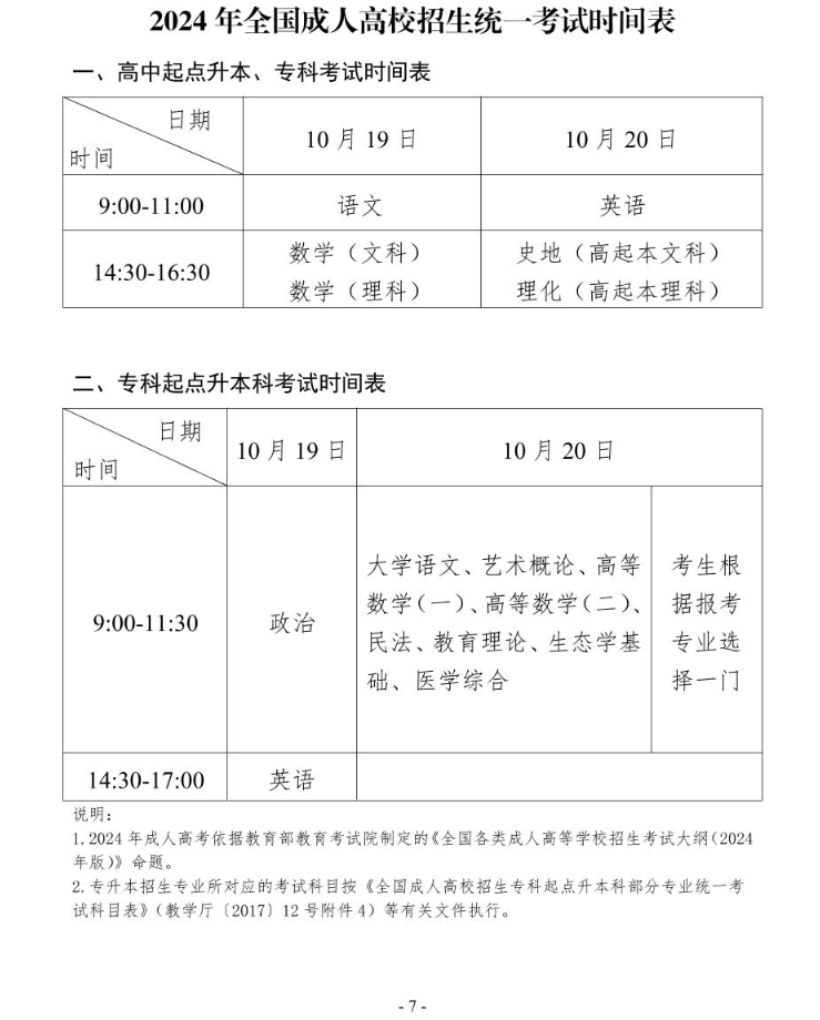 2024年貴州省成人高校考試招生考生必讀