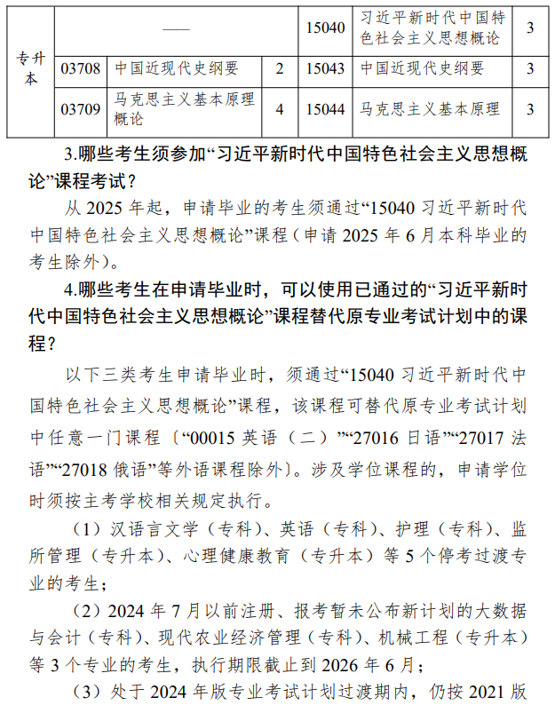 江蘇省高等教育自學(xué)考試面向社會開考專業(yè)思想政治理論課課程設(shè)置調(diào)整問答