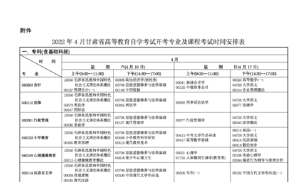 2022年4月甘肅省高等教育自學(xué)考試開(kāi)考專業(yè)及課程考試時(shí)間安排-1