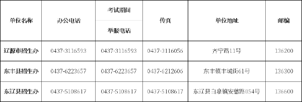 吉林省自考辦、自考院校聯(lián)系方式匯總-4