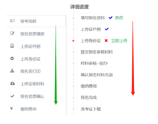 西藏自治區(qū)2022年成人高考報考流程是怎樣的？-1