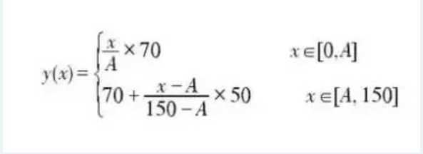 教師資格證考試多少分合格？70分還是90分？-1