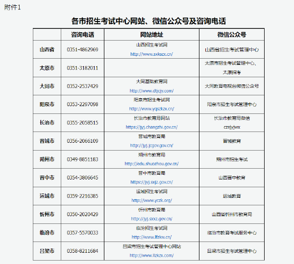 2022年山西省成人高考考生告知書-1