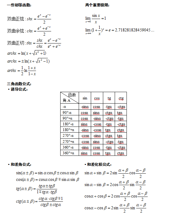 成人高考專升本數(shù)學(xué)科目知識(shí)點(diǎn)復(fù)習(xí)資料-1