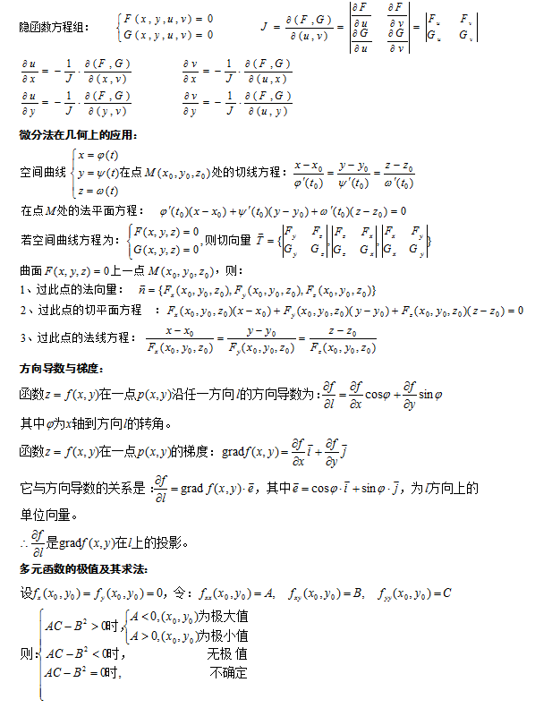 成人高考專升本數(shù)學(xué)科目知識(shí)點(diǎn)復(fù)習(xí)資料-5