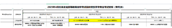 2023年春季湖北省自考考試日期全新公布！-1