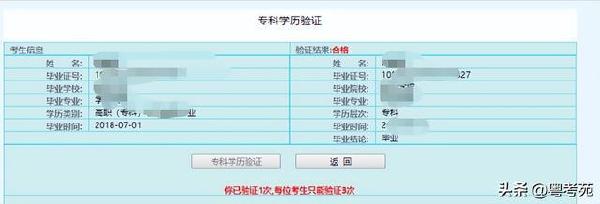 廣東成人高考報(bào)名詳細(xì)流程？報(bào)名費(fèi)*********？-15