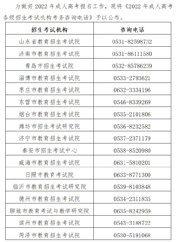 山東省成人高考各級(jí)招生考試機(jī)構(gòu)考務(wù)咨詢電話-1