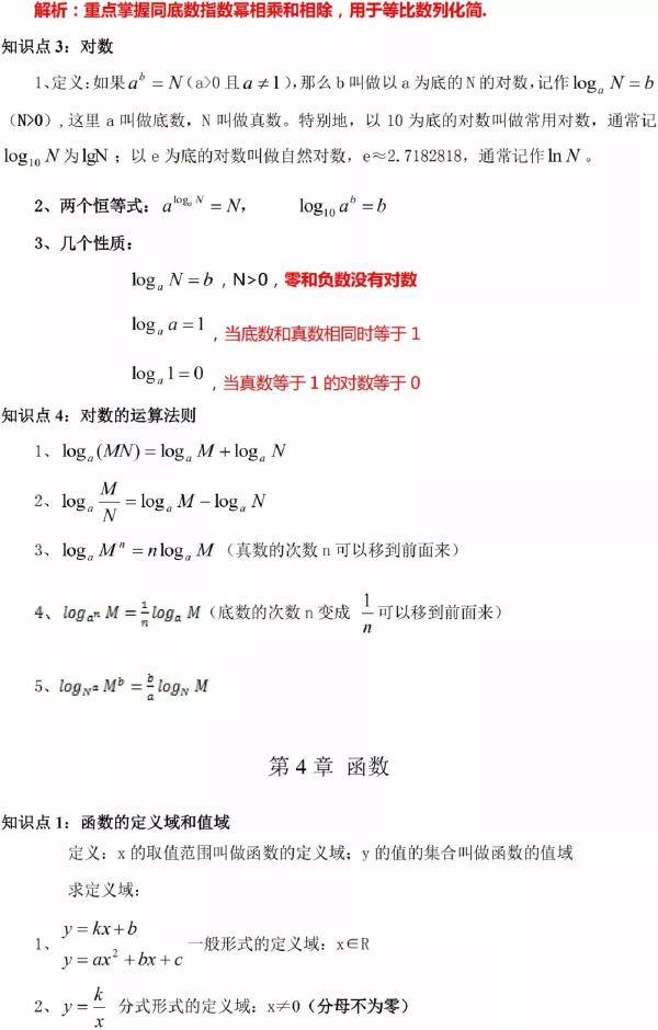 成人高考數(shù)學(xué)知識點有哪些？知識點歸納匯總！-4