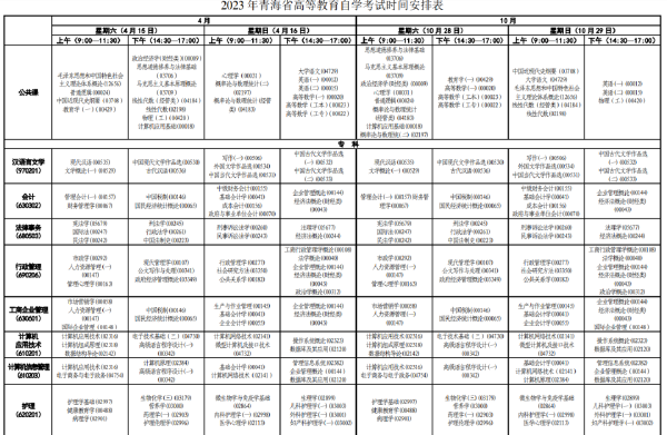 2023 年青海自考時(shí)間安排表-1