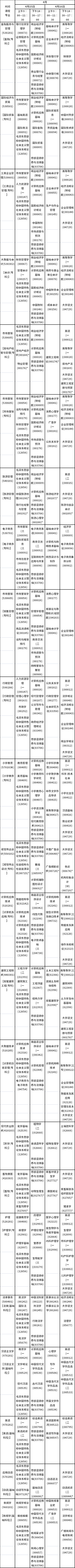 2023年4月陜西自考?？普n程安排-1