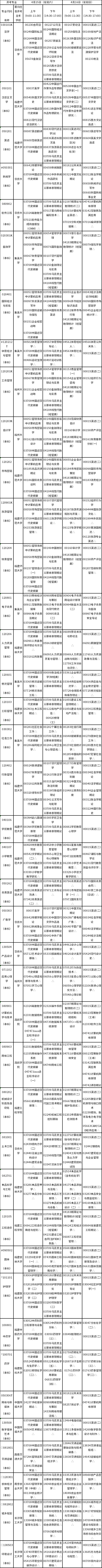 2023年4月福建自考考試安排表分享！-1