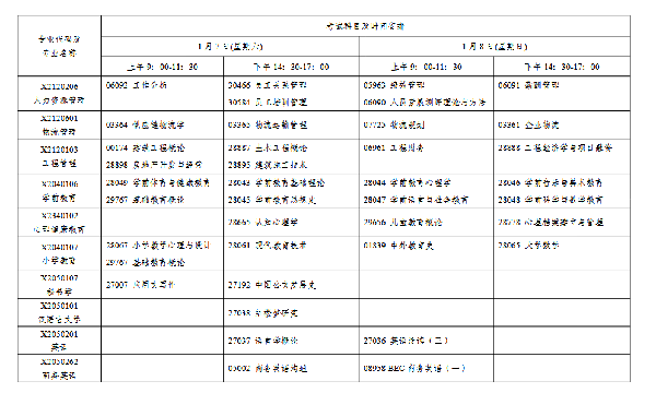 2023年1月江蘇自考會延期嗎？-3