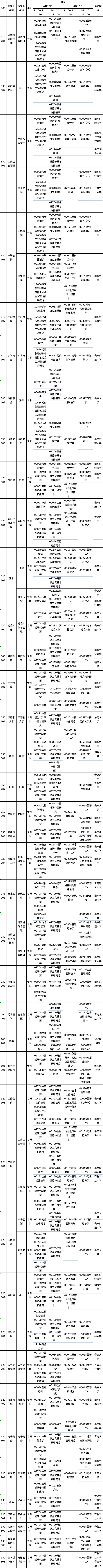 2023年4月山東省自考專業(yè)考試安排分享！-1