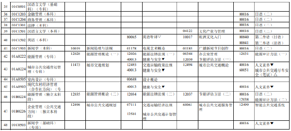 2023年4月北京市自考筆試考試時(shí)間表分享！-3