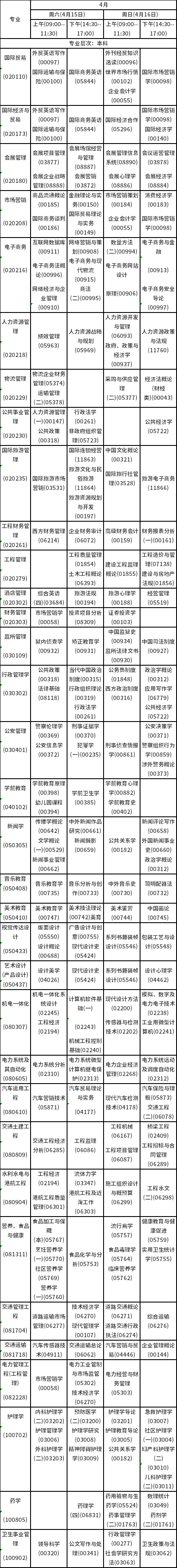 2023年4月海南自考考試時(shí)間安排分享！-5