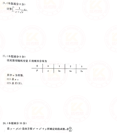 2021年成人高考專升本高數(shù)(二)真題及答案！-4