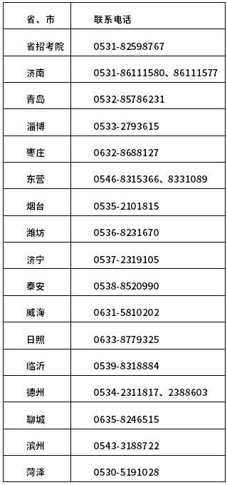 山東省2022年自考免考課程網(wǎng)上申請(qǐng)時(shí)間：11月21日至27日-8