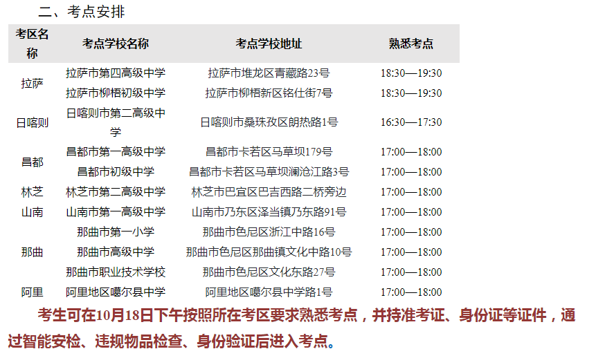 2024年西藏自治區(qū)成人高等學(xué)校招生全國(guó)統(tǒng)一考試開考公告