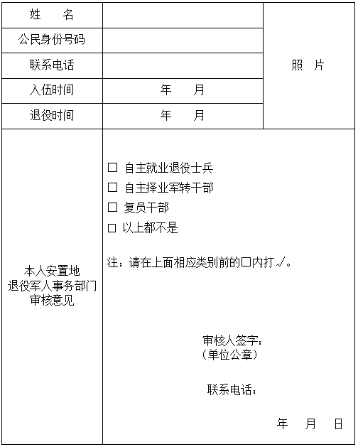 2024年內(nèi)蒙古自治區(qū)成人高考退役軍人享受加分或免試照顧政策審核表