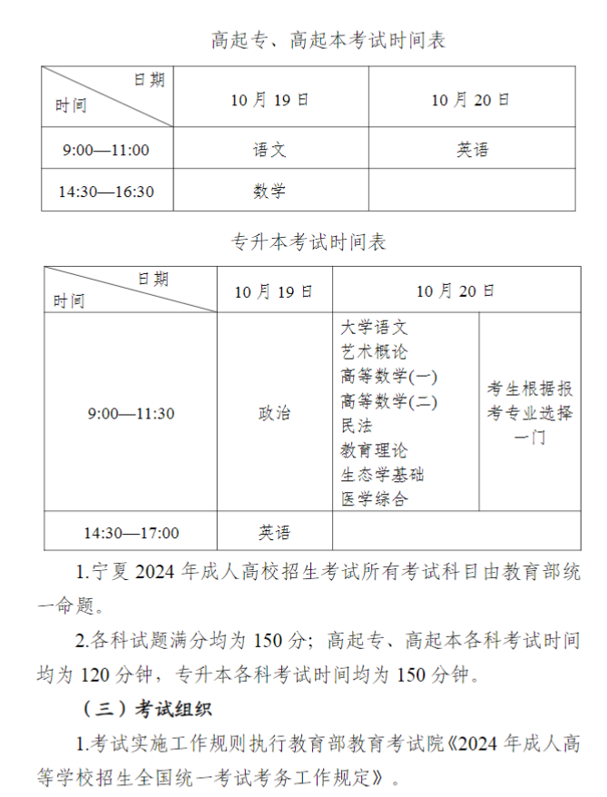 寧夏回族自治區(qū)2024年成人高校招生工作實(shí)施辦法