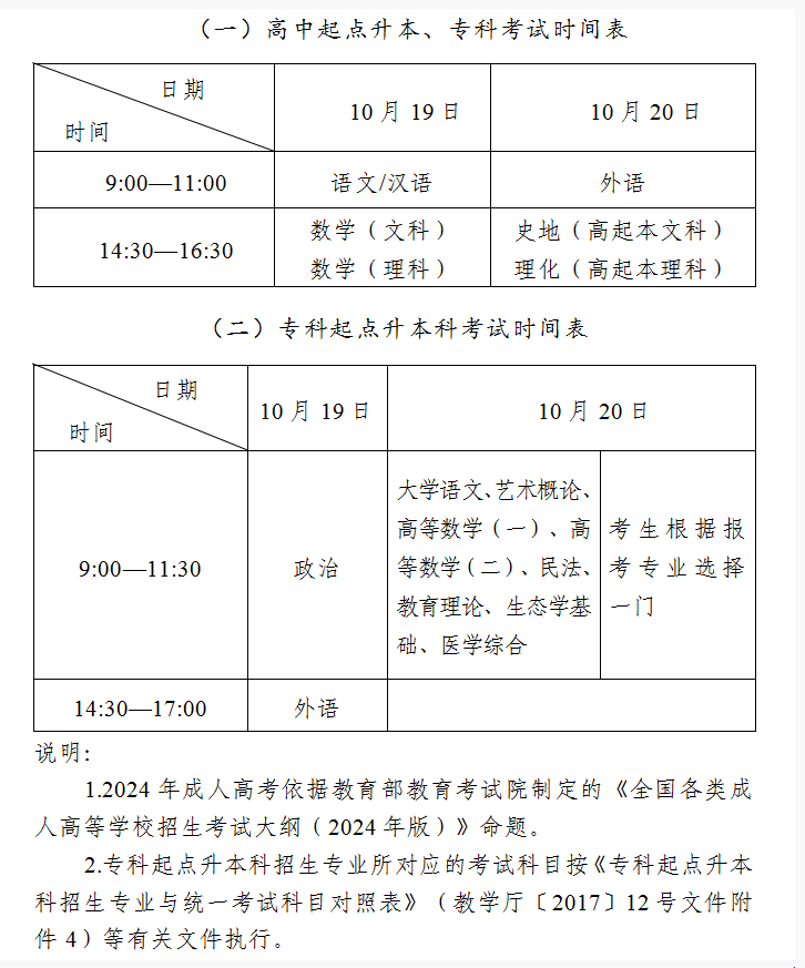 吉林省教育考試院：2024年全國成人高校招生統(tǒng)一考試時間表