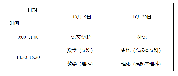 湖南省2024年成人高校招生考試報(bào)名工作實(shí)施辦法