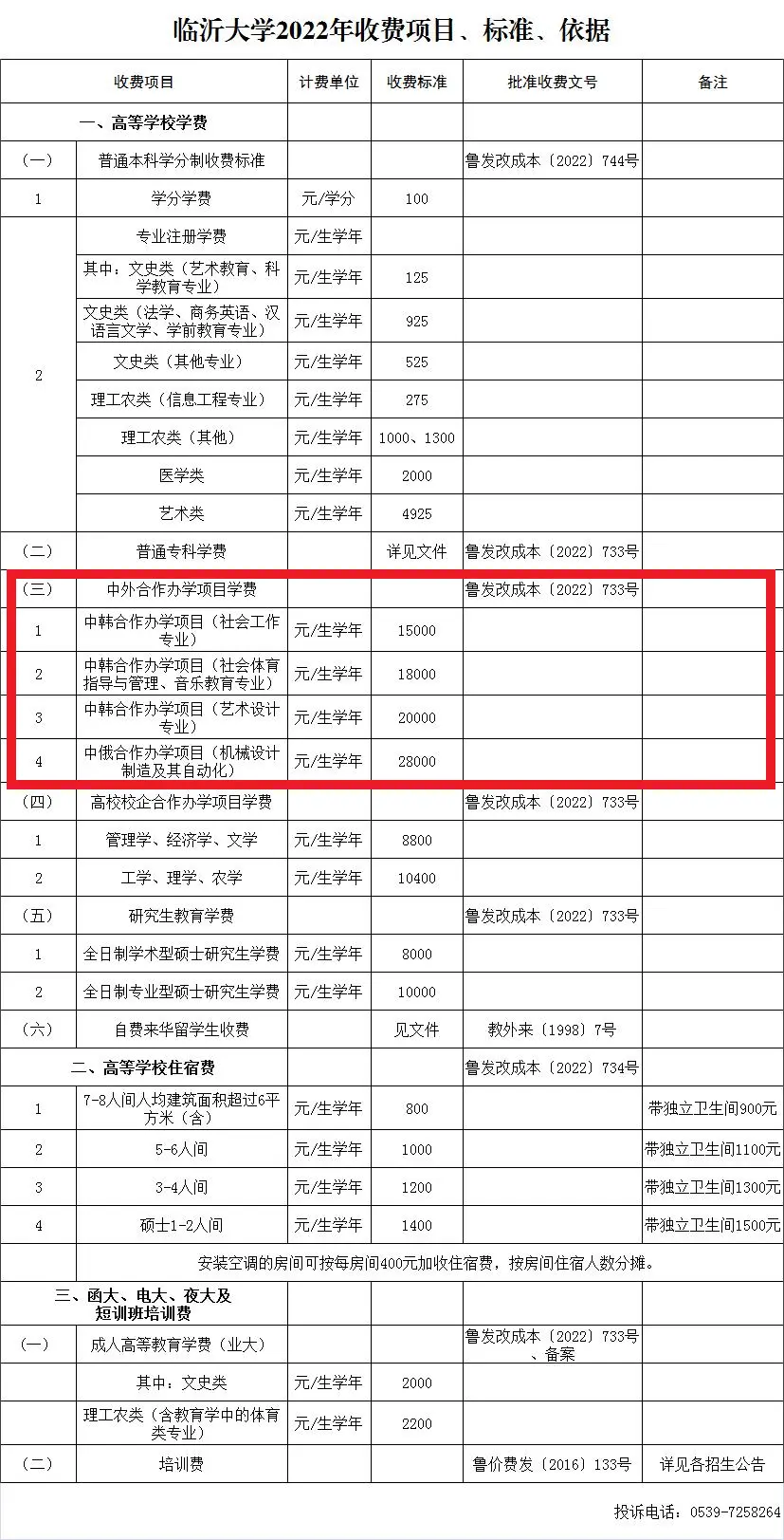 臨沂大學申請韓國留學費用